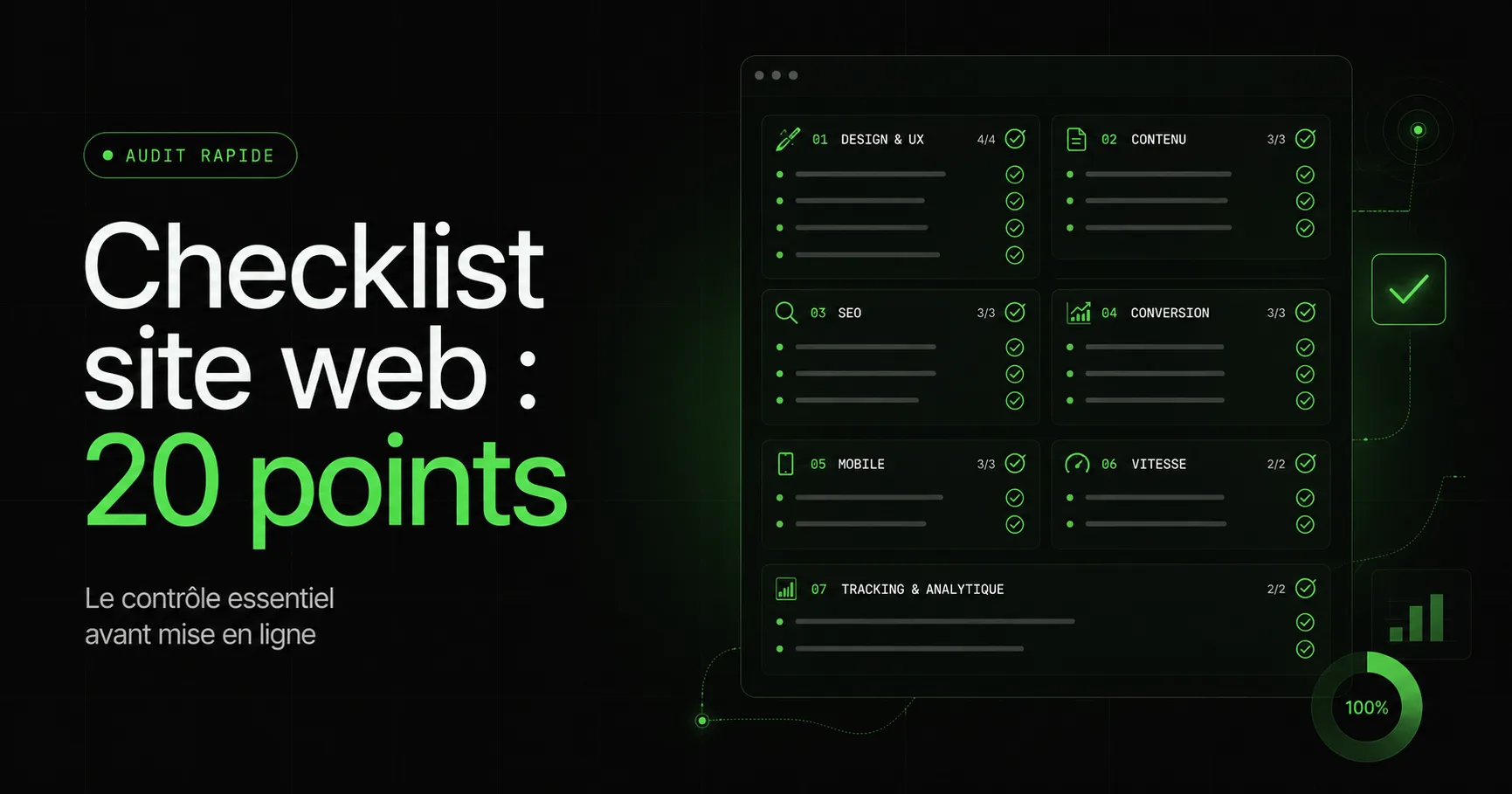 La checklist des 20 points d'un site web qui performe vraiment