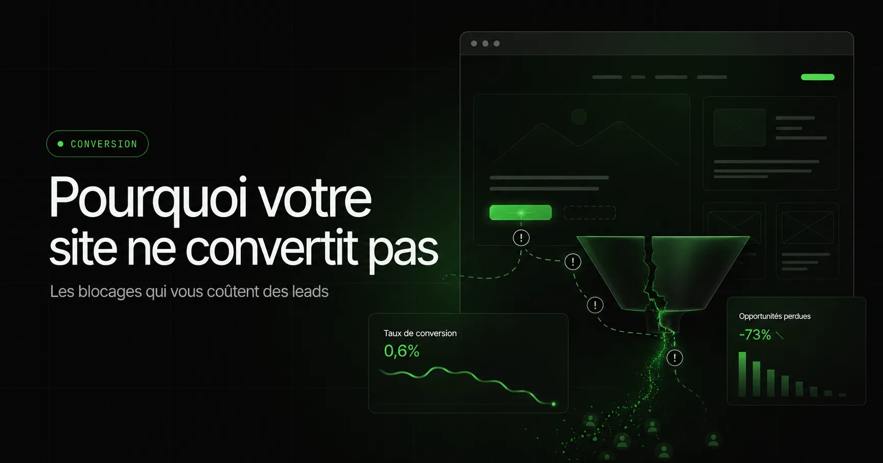 Pourquoi votre site ne convertit pas — 9 leviers qui changent tout en 30 jours