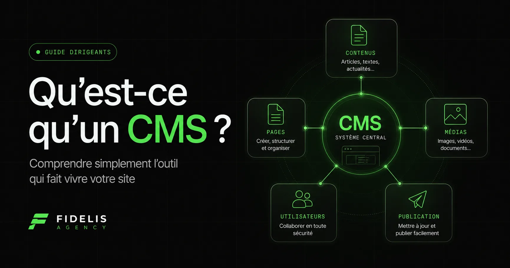 C'est quoi un CMS ? Le guide pour les dirigeants non-techniciens