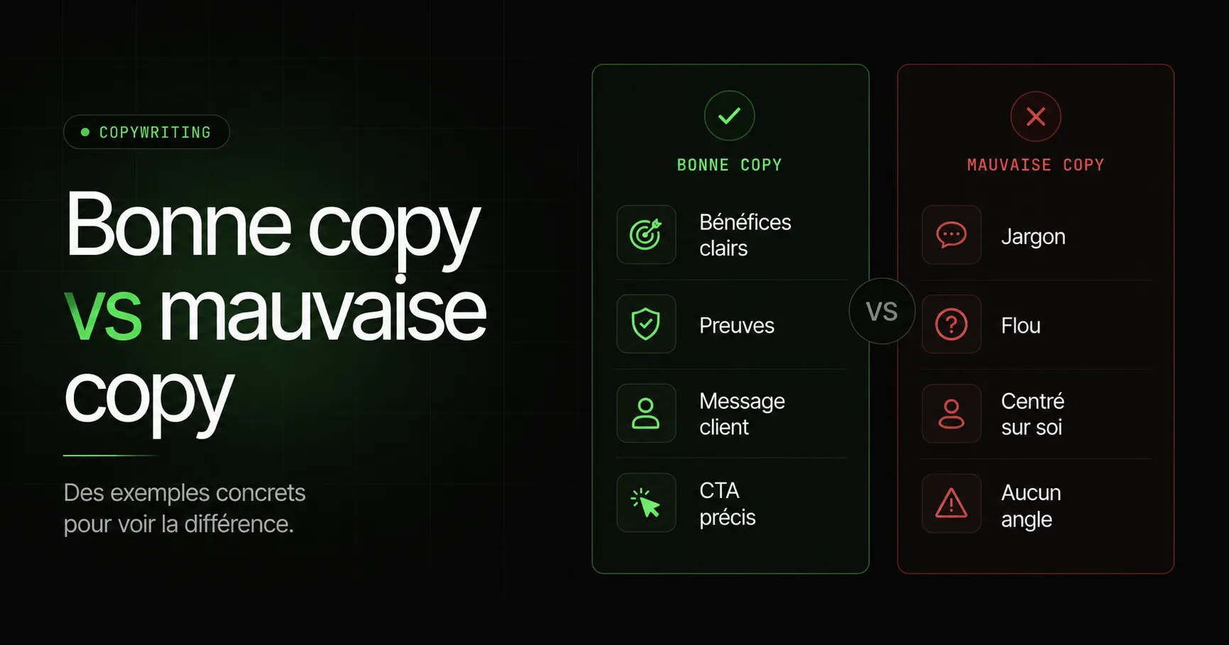 Bonne copy vs mauvaise copy : 10 exemples concrets avant/après