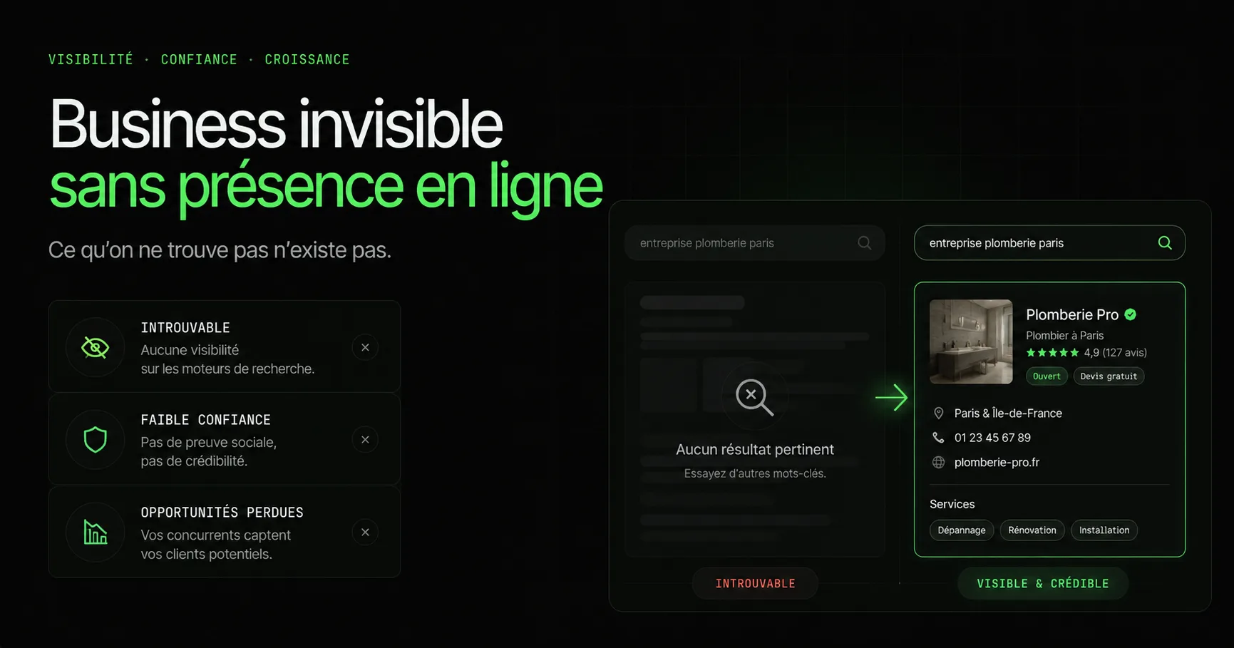 Sans présence en ligne solide, votre business sera invisible d'ici 3 ans