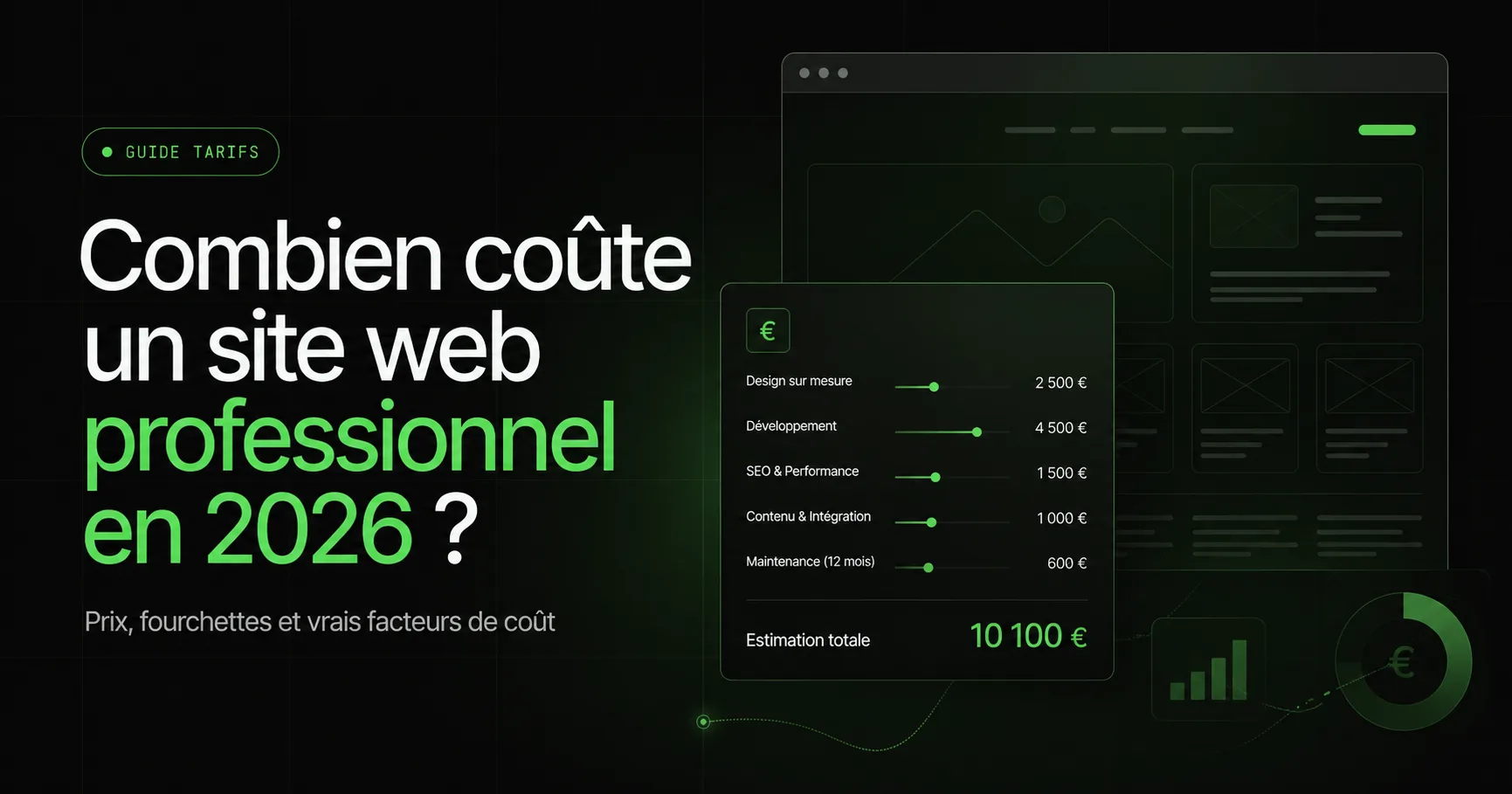 Combien coûte un site web professionnel en 2026 ? Tarifs réels par type
