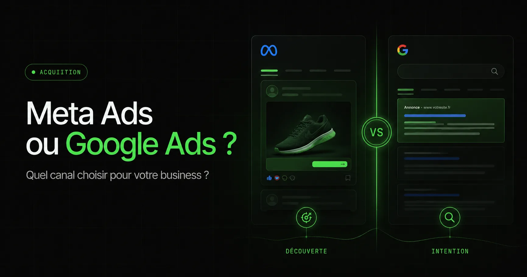 Meta Ads ou Google Ads : par quel canal commencer (et pourquoi le bon choix change selon votre business)