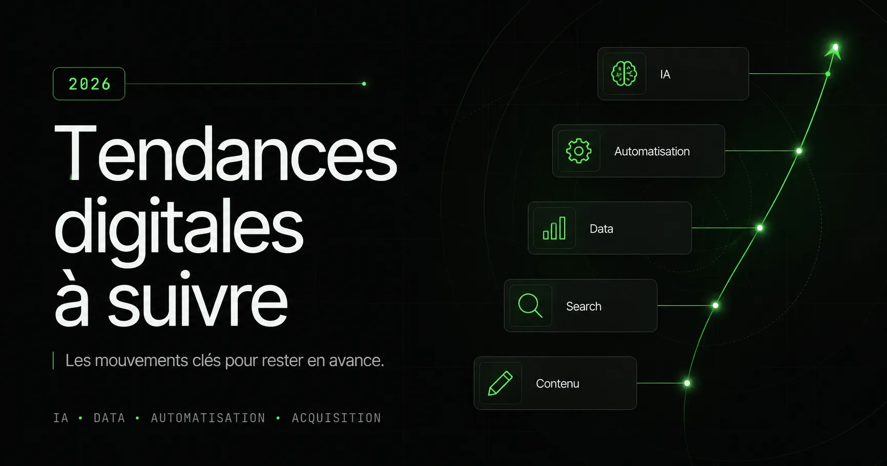 Les 8 tendances digitales à suivre en 2026 pour ne pas être largué