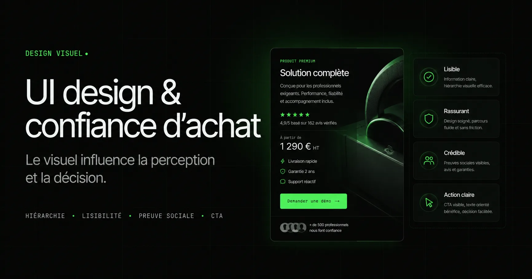 UI : comment le design visuel de votre site influence la confiance et les décisions d'achat