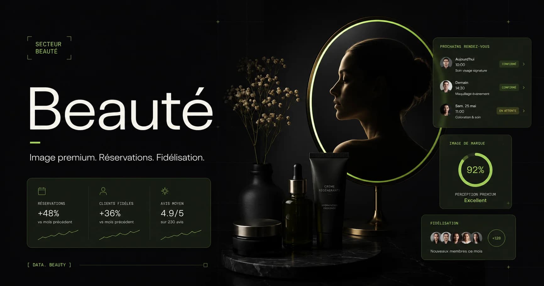 Beauté