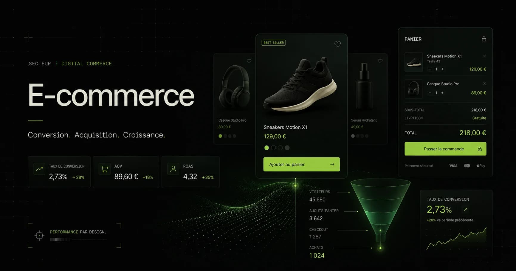 E-commerce