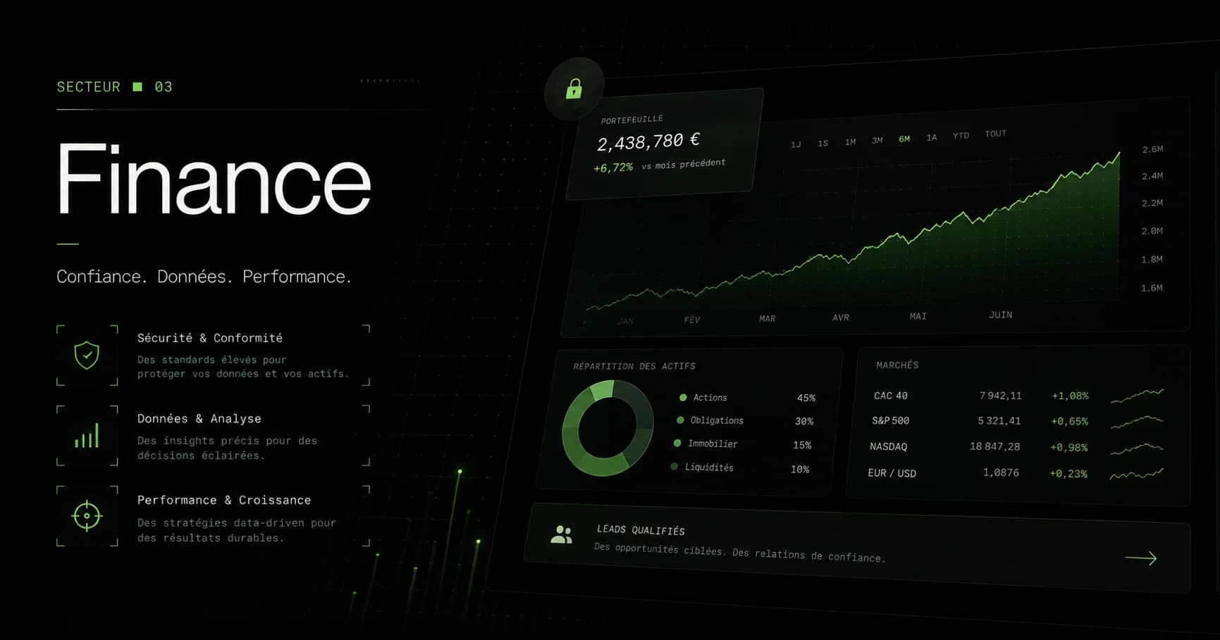 Finance