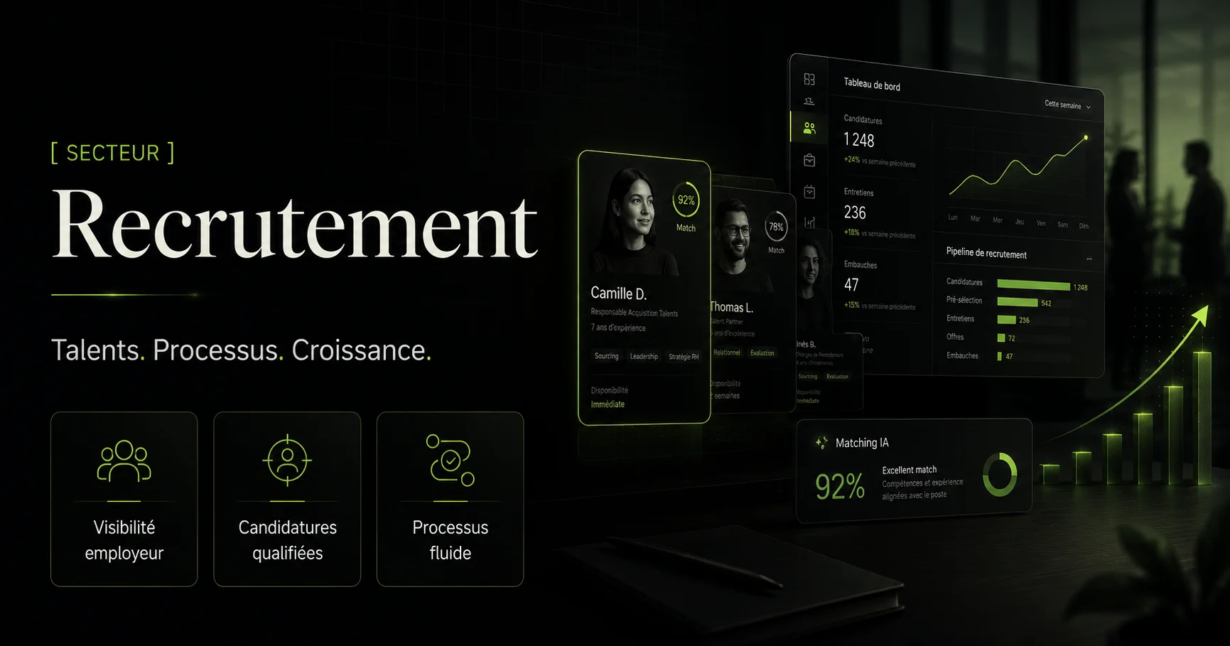 Recrutement